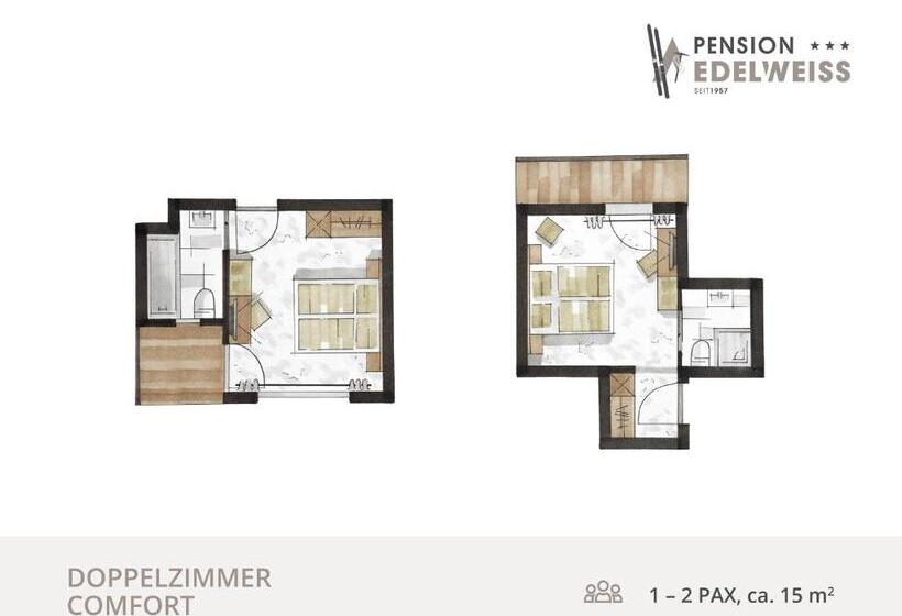 غرفة كومفورت, Pension Edelweiss