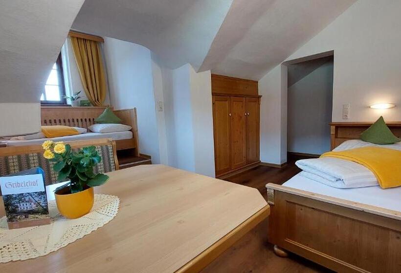 패밀리 룸, Gasthof Gribelehof