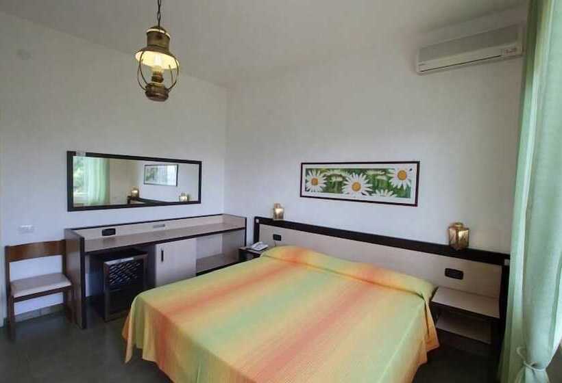 Номер Стандарт, Guardacosta