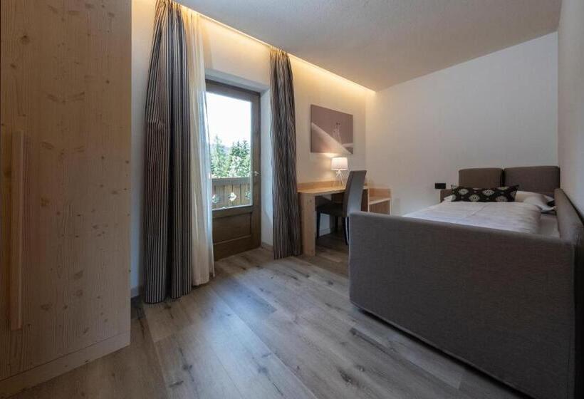 חדר משפתחתי סופריור, Canada