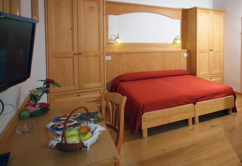 חדר אקונומי לארבעה, Zurigo