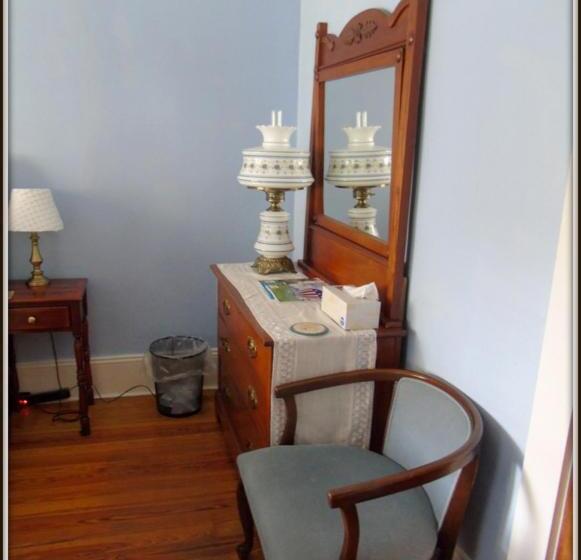 חדר סטנדרט, The Charleston Inn Hendersonville Nc