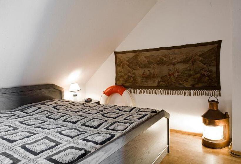 غرفة قياسية, Reingard