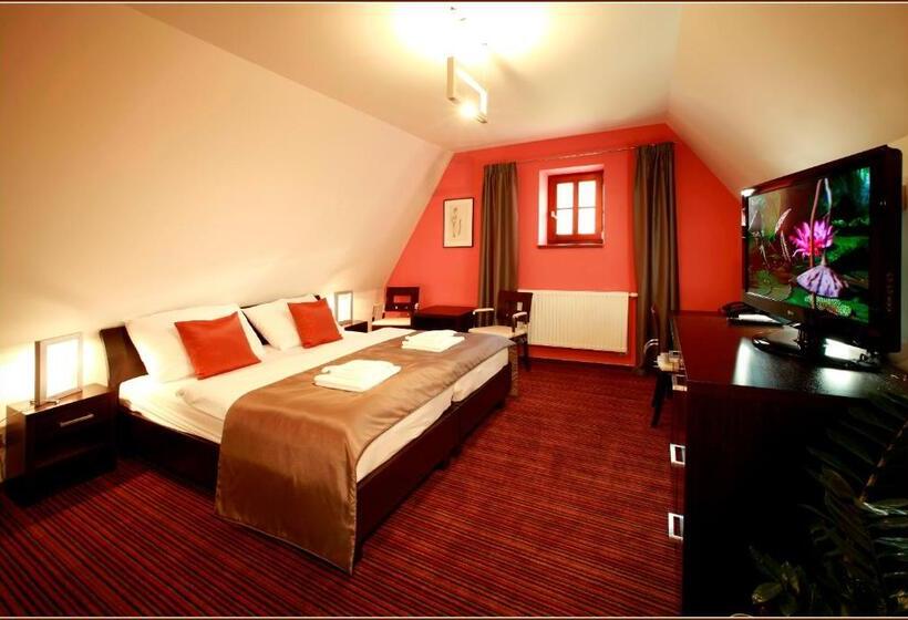 غرفة قياسية, Lahofer