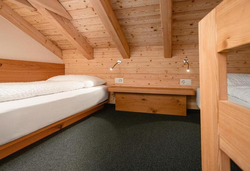 חדר משפחתי, Landhaus