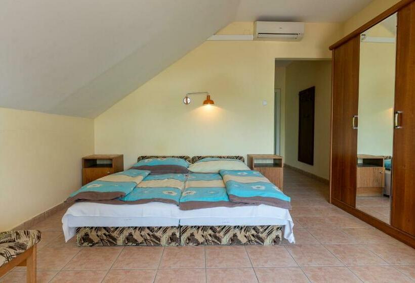 Standardrum, Izabella Panzio