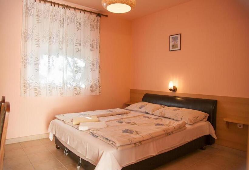 Standardrum, Izabella Panzio