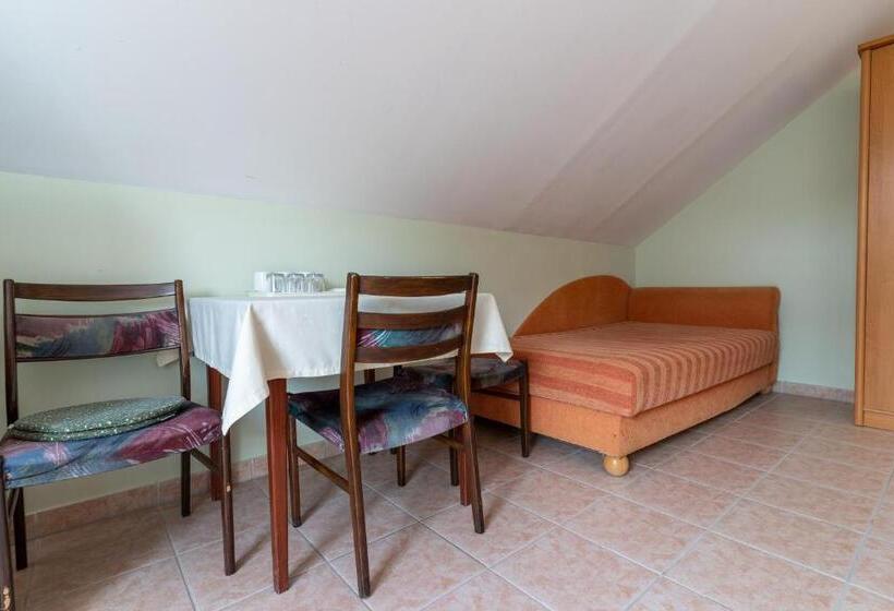 Standardrum, Izabella Panzio