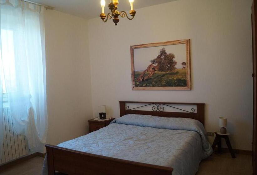 Апартаменты 1 Спальня, La Casa Del Nonno