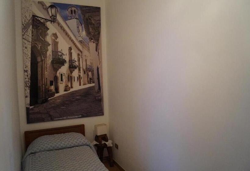 Апартаменты 1 Спальня, La Casa Del Nonno