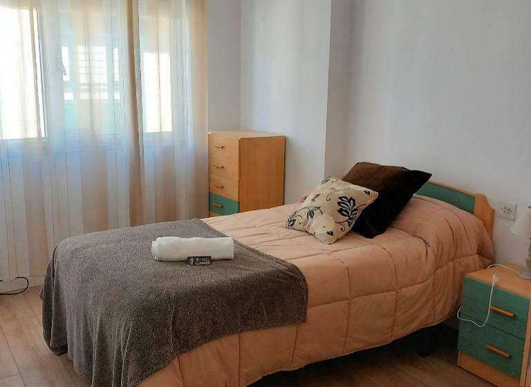 标准单人间, Pensión Fornos