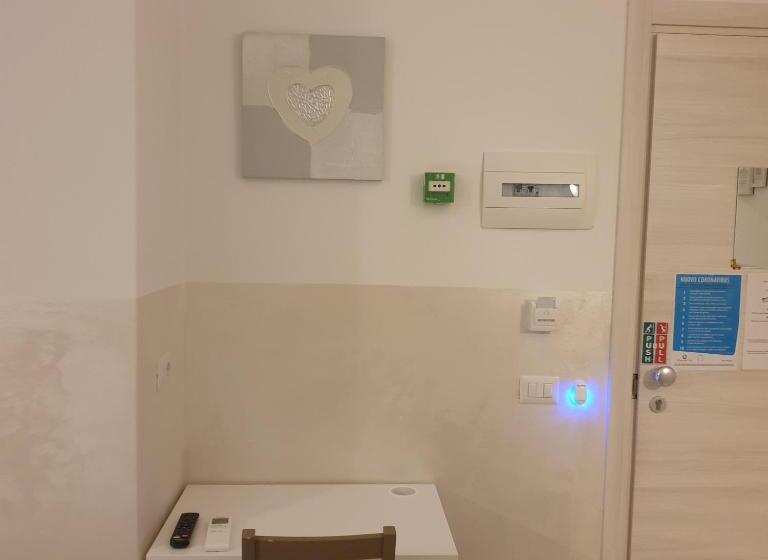 اتاق استاندارد با سرویس بهداشتی مشترک, Bergamo City Self Check In