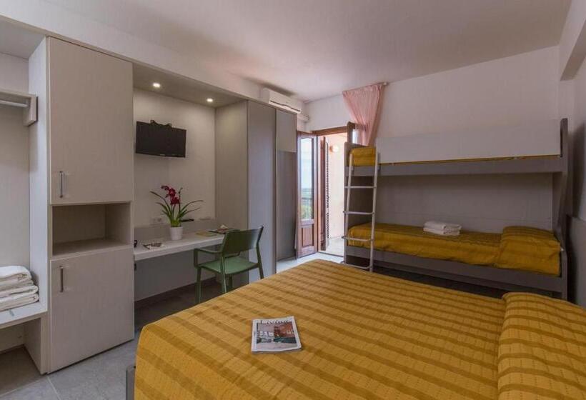 غرفة قياسية رباعية, Ispinigoli