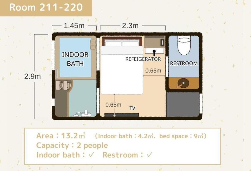 스탠다드 룸, Bihadanoyu Koshikano Onsen