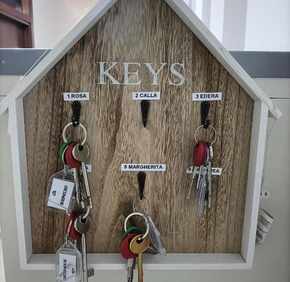 اتاق سه‌نفرۀ استاندارد با سرویس بهداشتی بیرون از اتاق, Guesthouse127