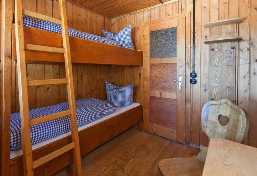 Номер Стандарт, Wannenkopfhütte