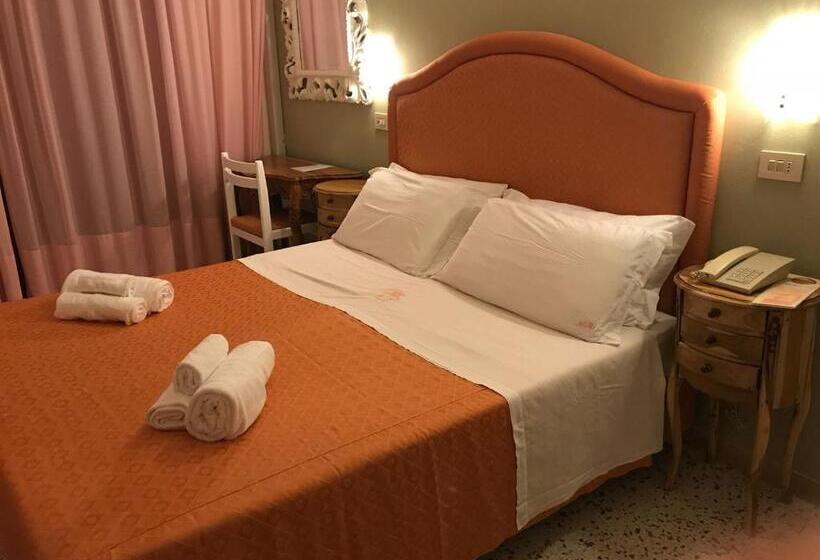 חדר סטנדרט נוף לים עם מרפסת, B&b Negresco