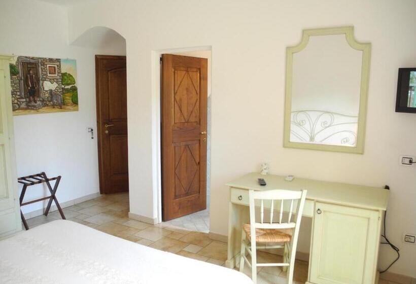 غرفة قياسية, San Pantaleo