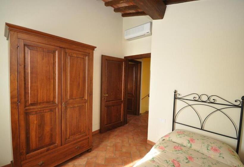 Номер Дюплекс, Agriturismo Musignano