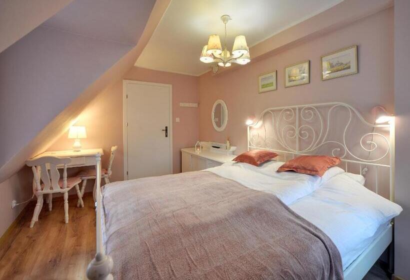 חדר בסיסי, Baszta Grodzka