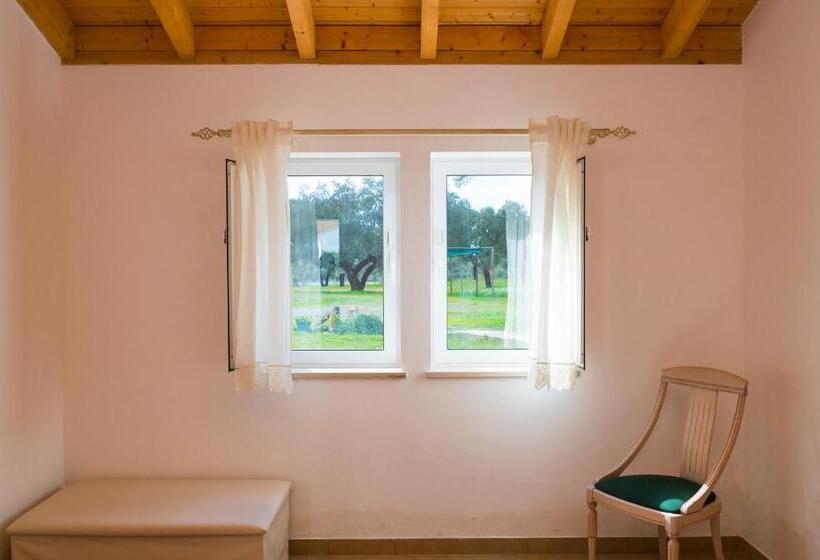 스위트, Refugio Das Origens