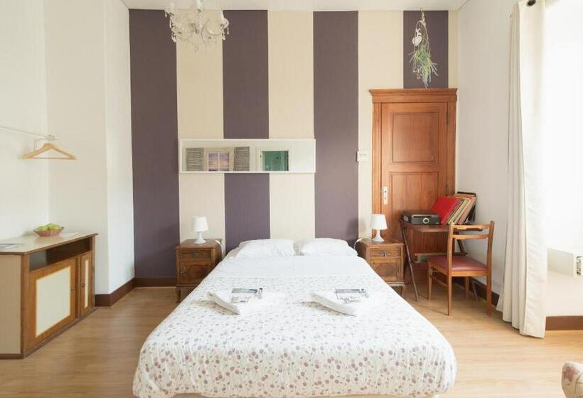 Camera Standard, Sunset Destination Hostel