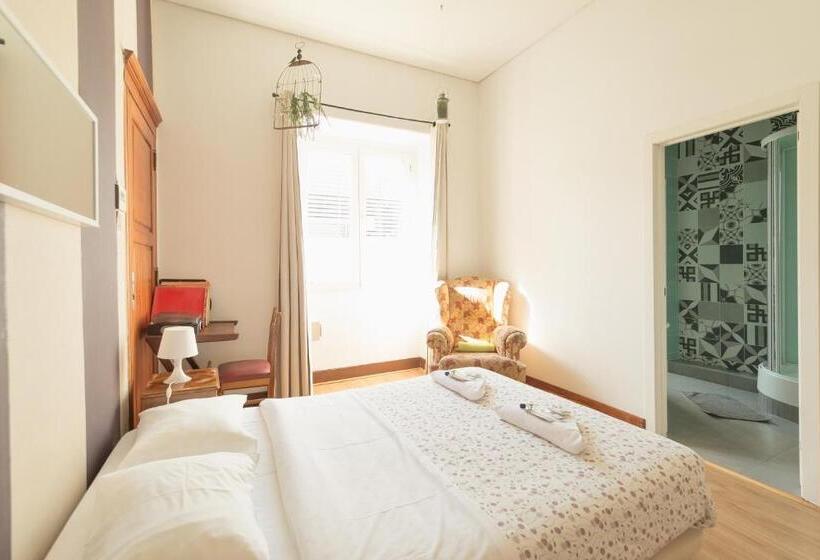 Camera Standard, Sunset Destination Hostel