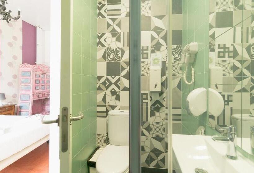 Camera Standard, Sunset Destination Hostel