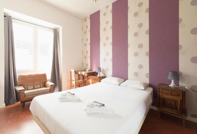 Camera Standard, Sunset Destination Hostel