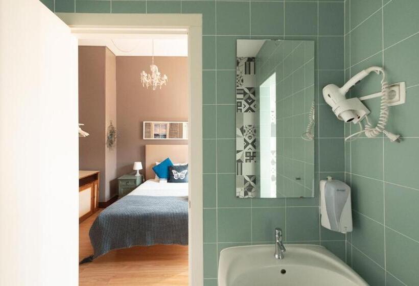 Camera Standard, Sunset Destination Hostel