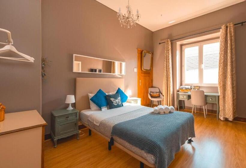 Camera Standard, Sunset Destination Hostel