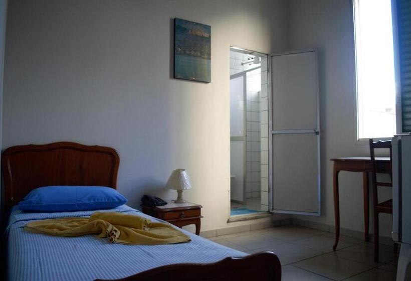 标准单人间, Sorrento