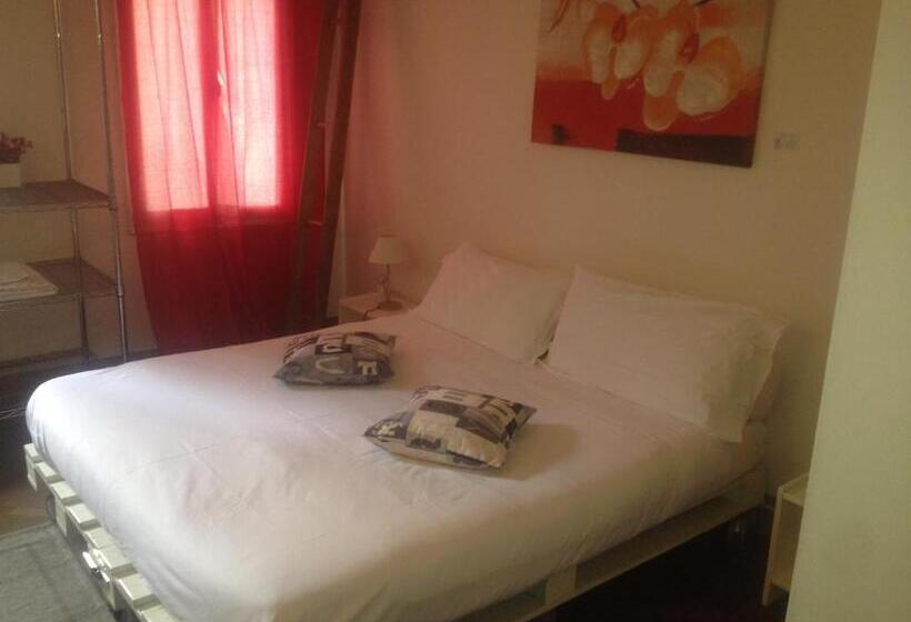 اتاق استاندارد با چشمانداز باغ, 19 Borgo Cavour