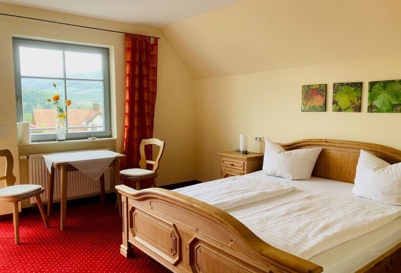 Номер Стандарт, Weingut Martin Blass