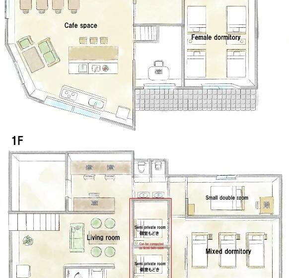 Ekonomiskt Rum, Guesthouse Tonari