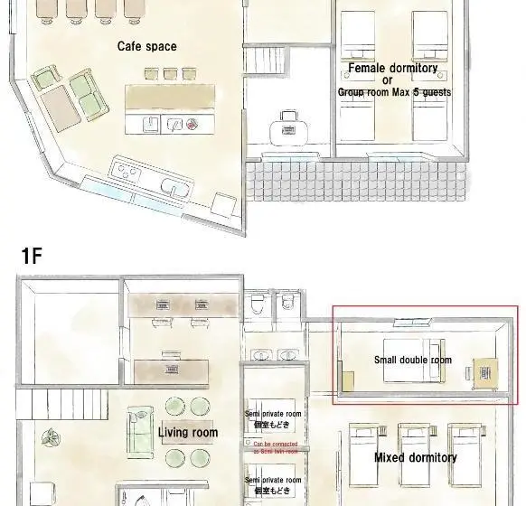 ベーシックルーム, Guesthouse Tonari