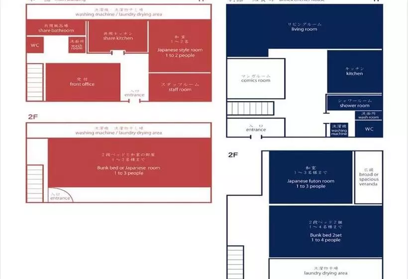 バスルーム共有のトリプルスタンダード, Guest House Tokiwa