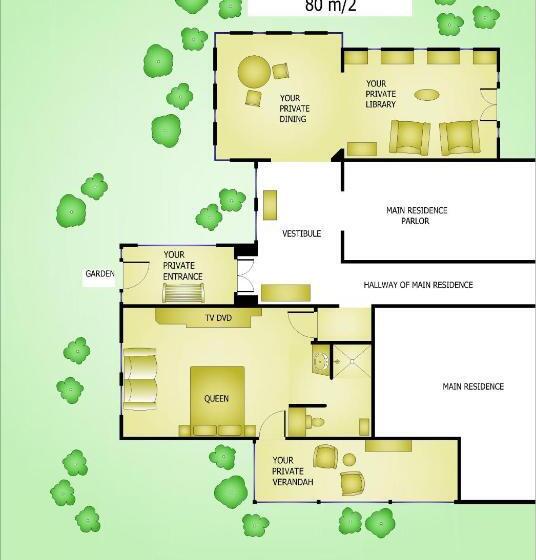 سوییت, The Retreat At Froog Moore Park