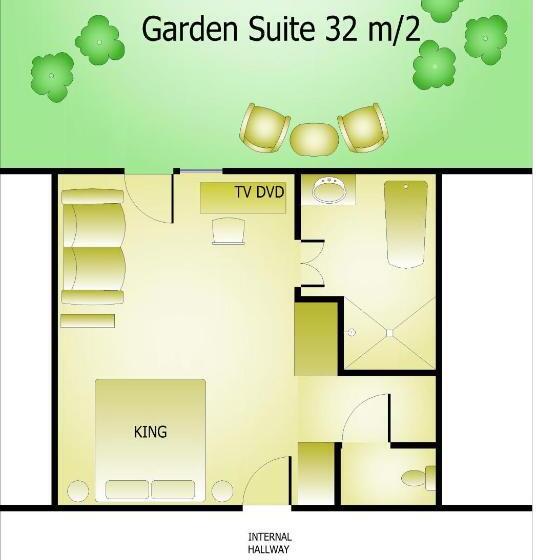 اتاق استاندارد با تخت بزرگ, The Retreat At Froog Moore Park