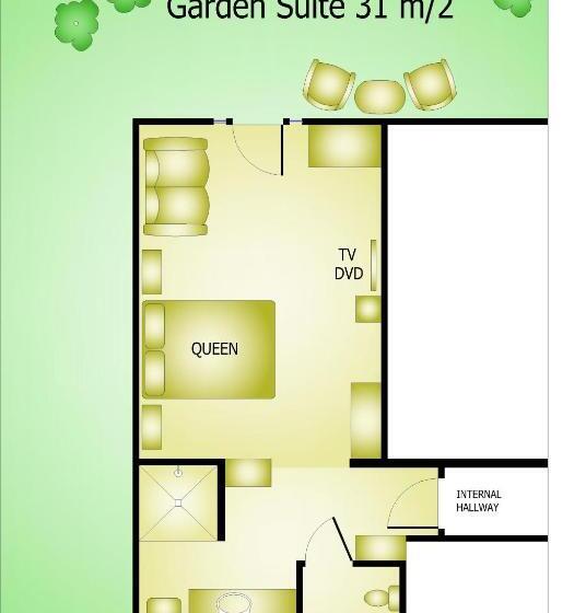 اتاق استاندارد, The Retreat At Froog Moore Park