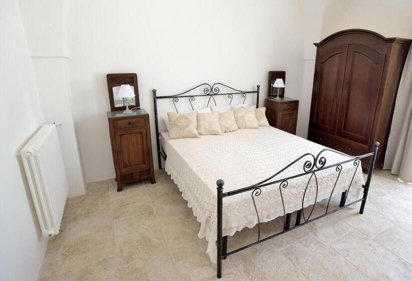 4인용 스탠다드 룸, B&b Villa Giorgia