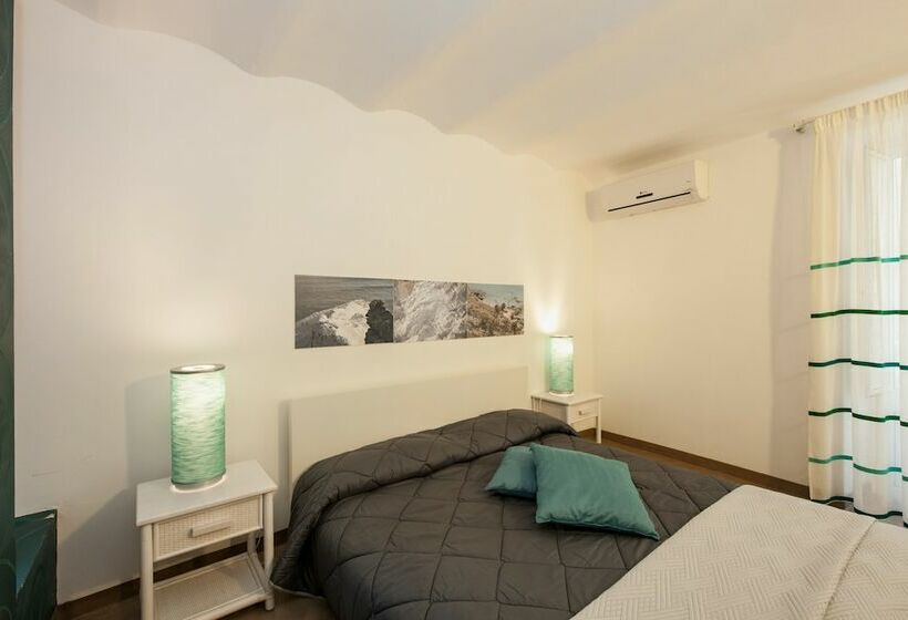 غرفة قياسية, Garibaldi 61