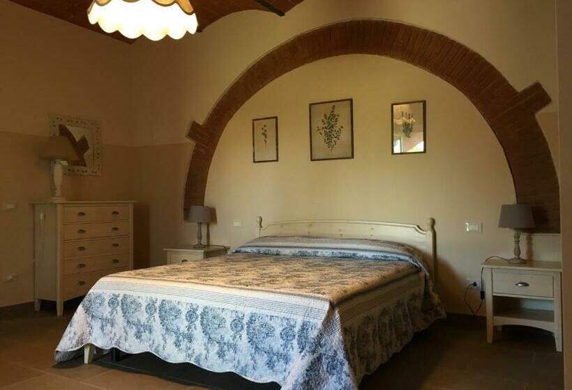 آپارتمان 1 خوابه, Relais Le Fornacelle