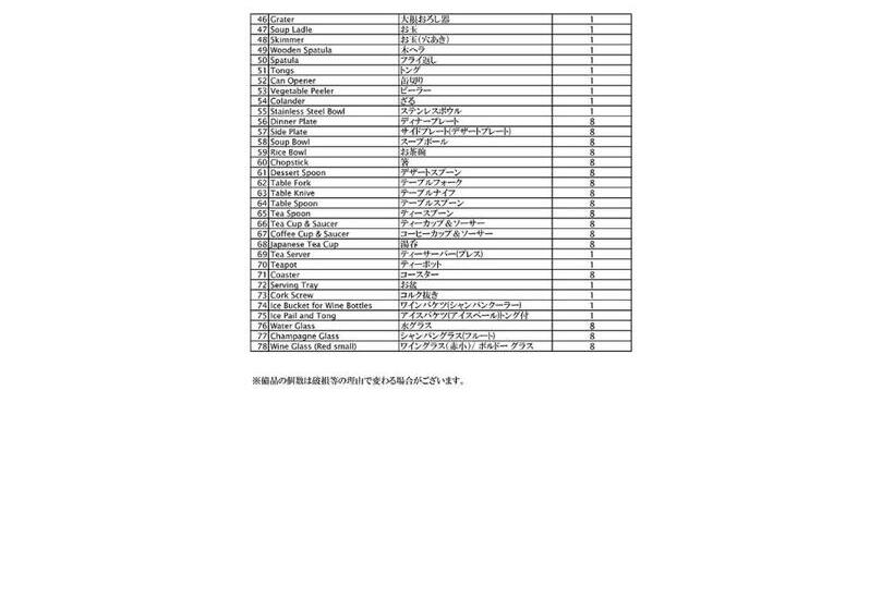 דירת חדר, Aya Niseko