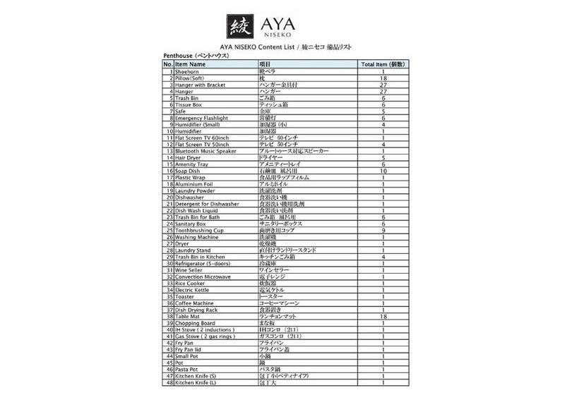 חדר פנטהאוז, Aya Niseko