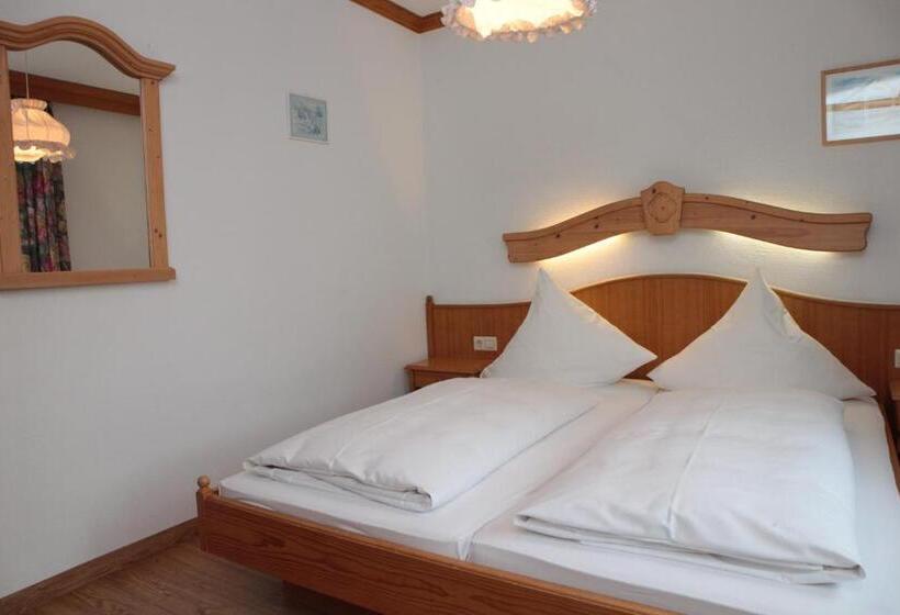 Quarto Estandar, Adler Post