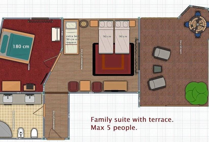 패밀리 스위트, Rebstock