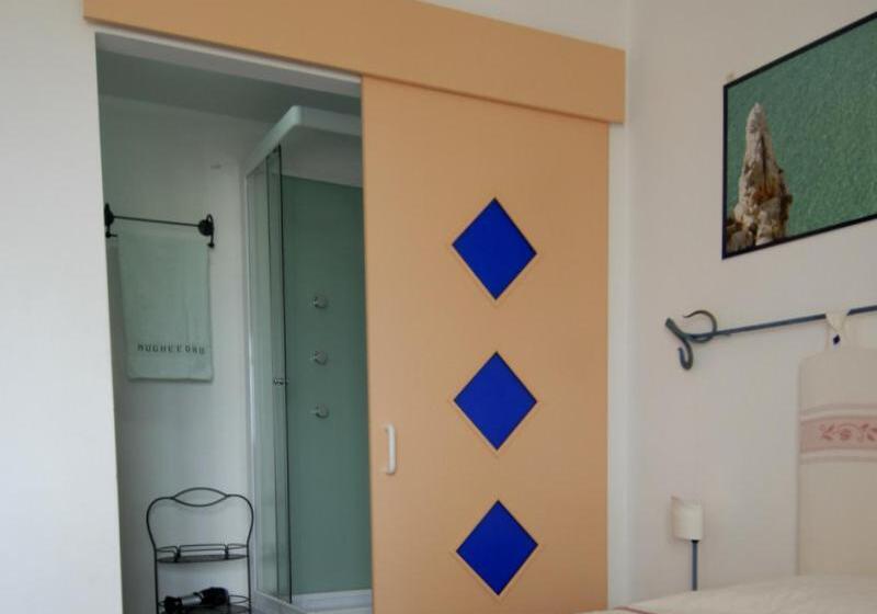 חדר סטנדרט, Nughe  E  Oro Guesthouse