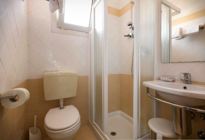 اتاق سوپریور, Etna