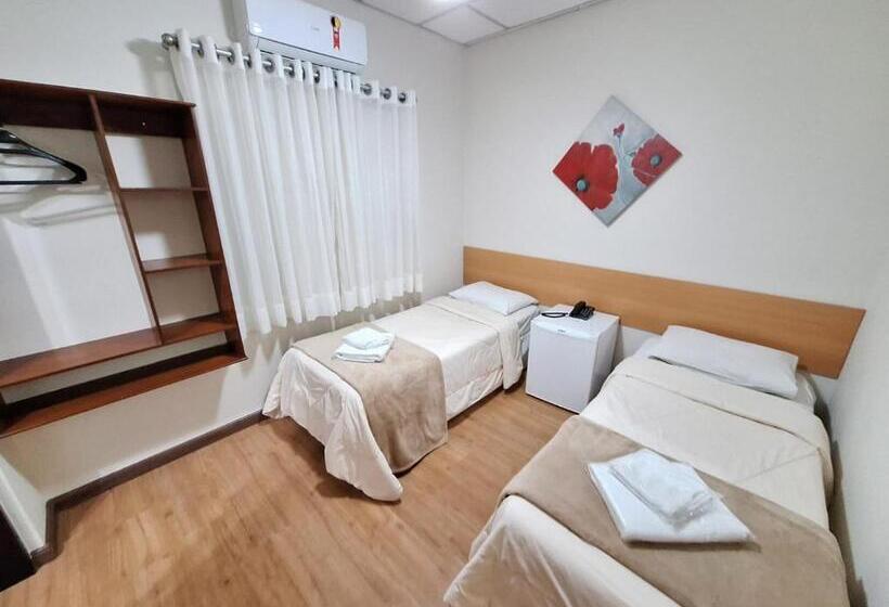 Economy Kamer, Itapema